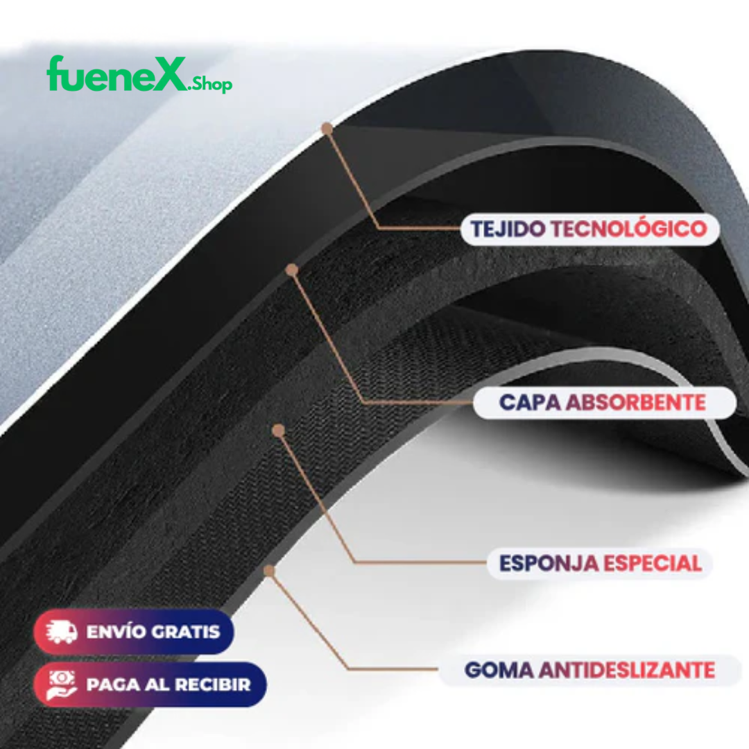 FreshMat™ - TAPETE ANTIDESLIZANTE SÚPER ABSORBENTE